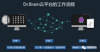海爾融資1.jpg